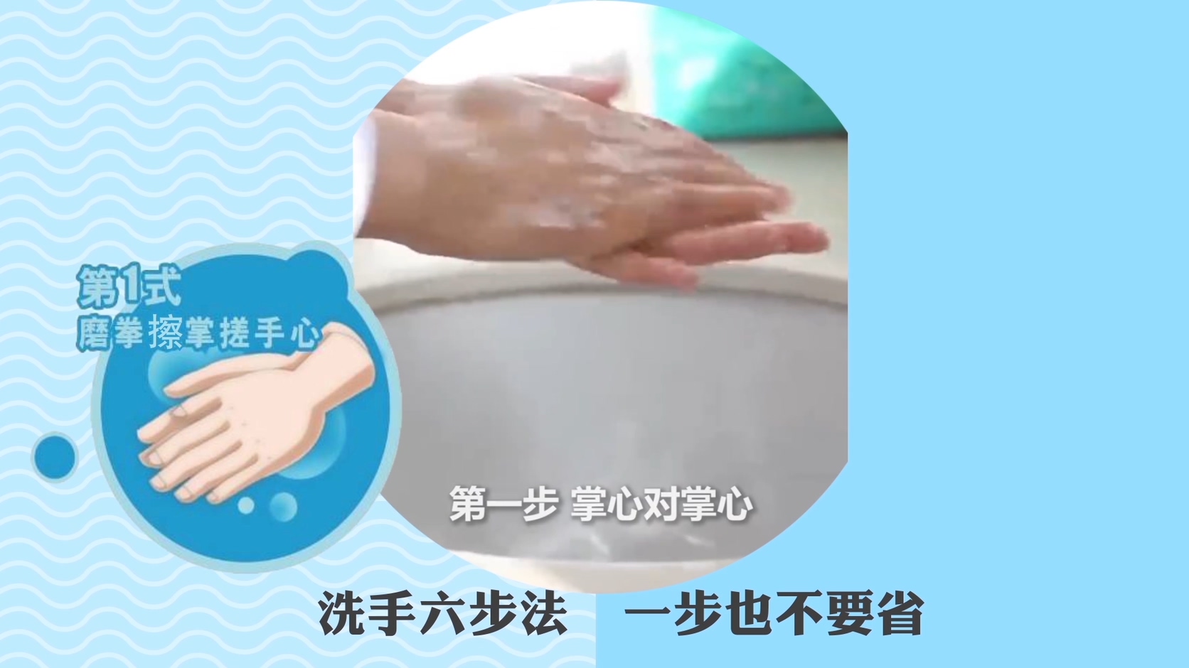 防护病毒-洗手篇视频素材